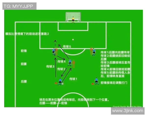 从零基础到足球高手:全面掌握足球技术的实用指南与训练方法